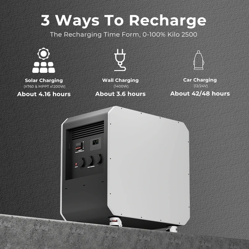 새로운 에너지 저장 LiFePO4 배터리 UPS 100 - Outdoor Power And Equipment 리뷰 및 가격