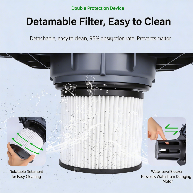 벽걸이형 진공청소기 2100W 고출력 습식/건식 사용  - Wet Dry Vacuum Shop 리뷰 및 가격